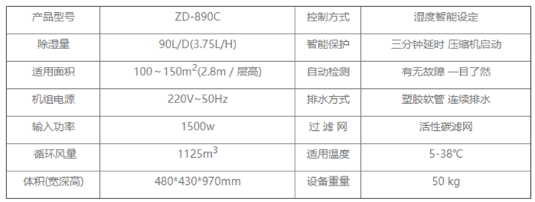 地下室防潮除濕機(jī).png 地下室防潮除濕機(jī).png