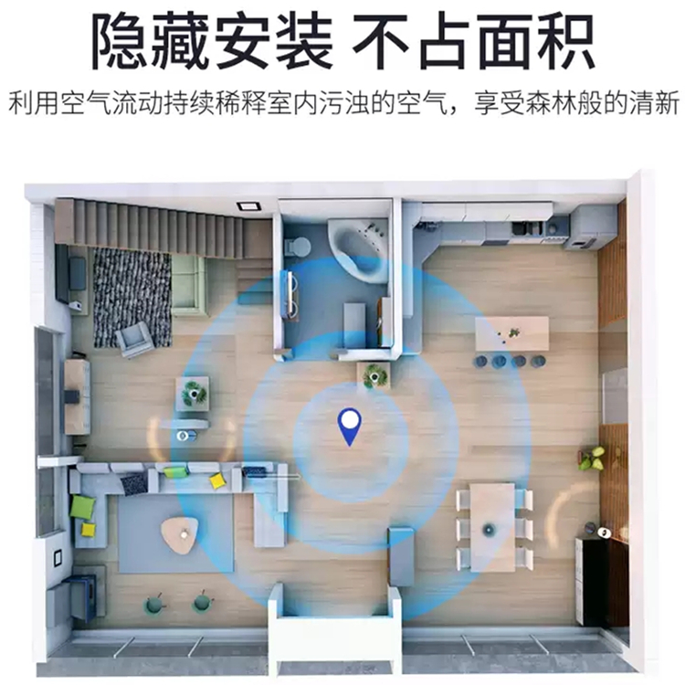 中央吊頂管道除濕機