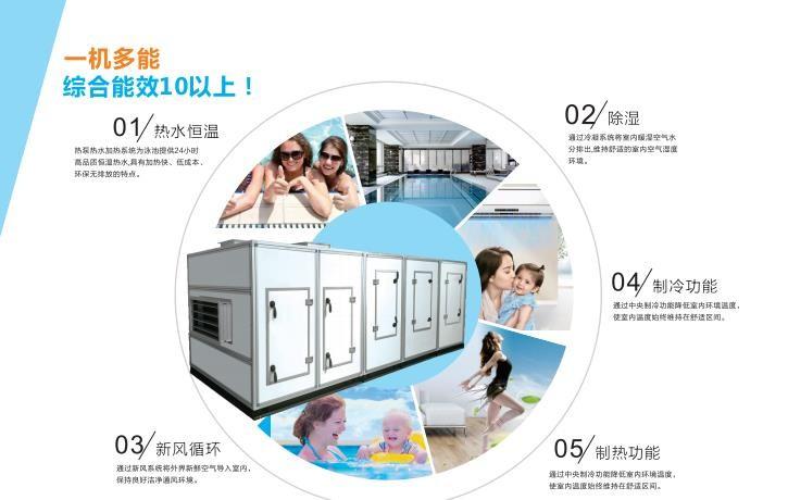 泳池恒溫除濕機