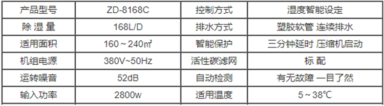 變電站除濕器.png 變電站除濕器.png