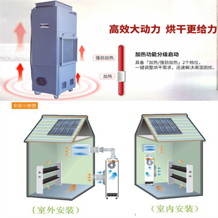 堅果烘干除濕機.jpg 堅果烘干除濕機.jpg