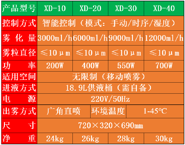 醫(yī)院室內(nèi)空氣消毒機(jī).png 醫(yī)院室內(nèi)空氣消毒機(jī).png