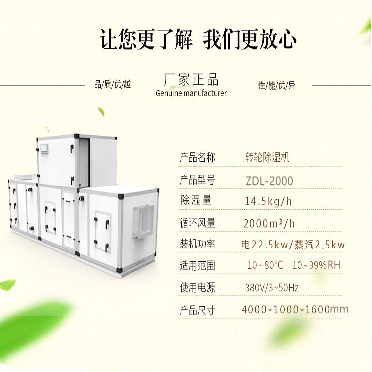 鋰電池生產用轉輪除濕機