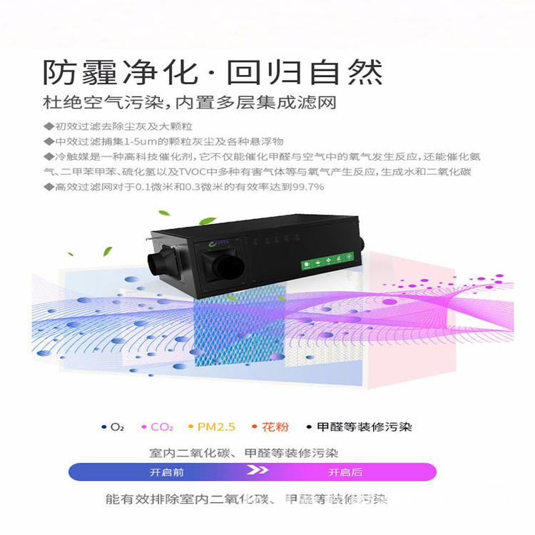 地下室新風除濕一體機.jpg 地下室新風除濕一體機.jpg