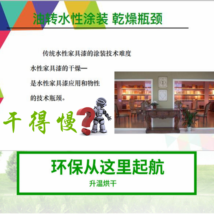 水性漆烘干房除濕機