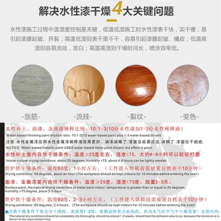 水性漆烘干房除濕機