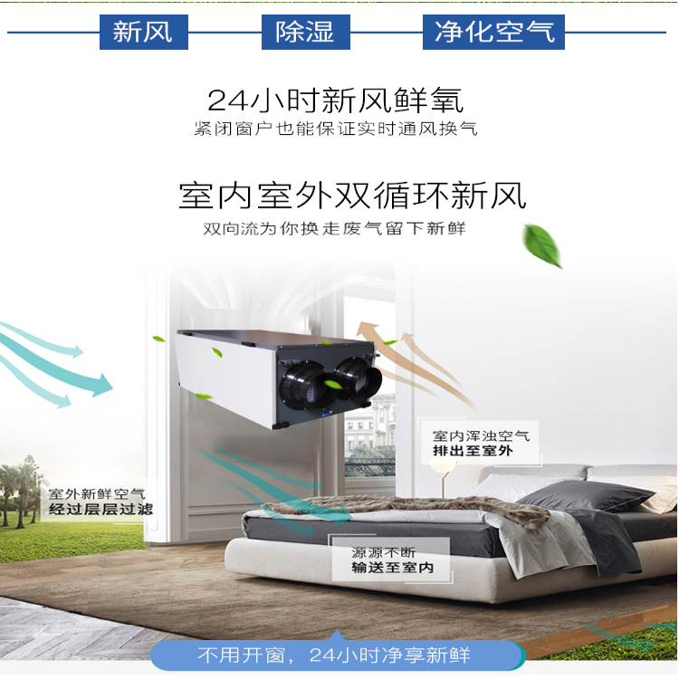 新風吸頂除濕機.jpg 新風吸頂除濕機.jpg