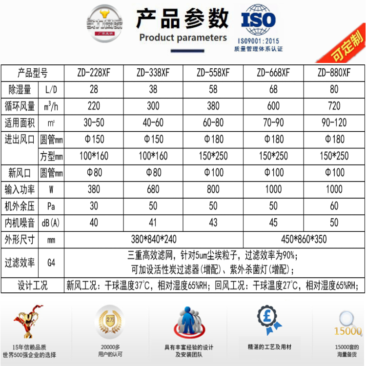 新風吸頂除濕機.jpg 新風吸頂除濕機.jpg