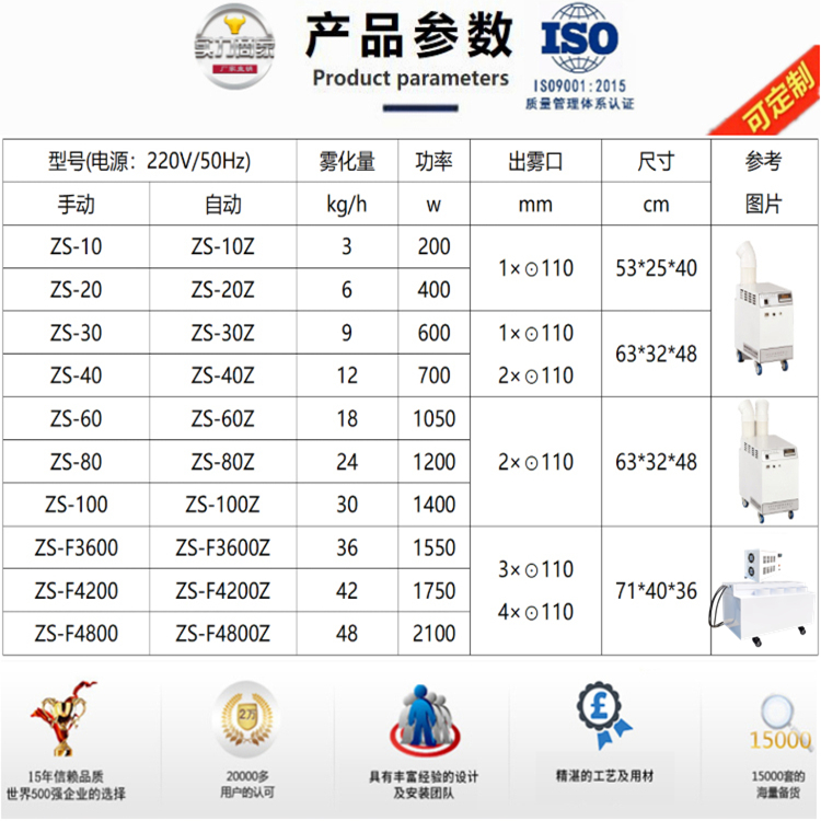 海鮮水產冷庫加濕器.jpg 海鮮水產冷庫加濕器.jpg