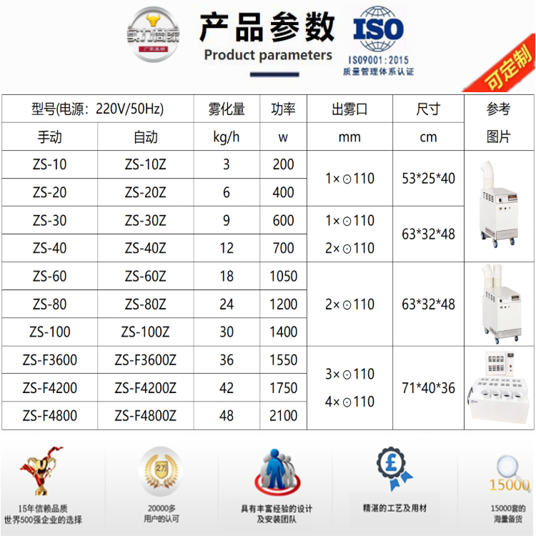 針刺無紡布車間加濕機.jpg 針刺無紡布車間加濕機.jpg