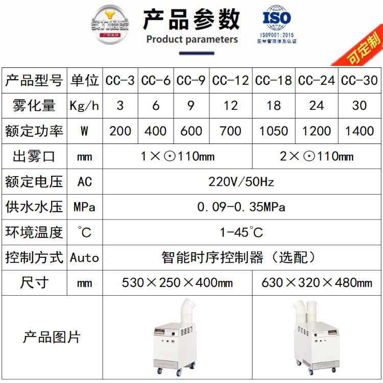 垃圾站霧化除臭機