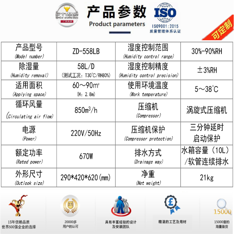 家用除濕機.jpg 家用除濕機.jpg