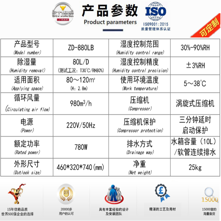 別墅除濕機.jpg 別墅除濕機.jpg
