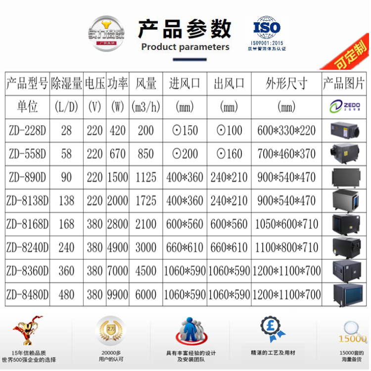 蒸汽收集機.jpg 蒸汽收集機.jpg