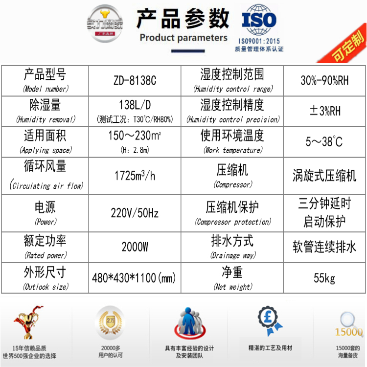 干糧庫防霉除濕機.jpg 干糧庫防霉除濕機.jpg