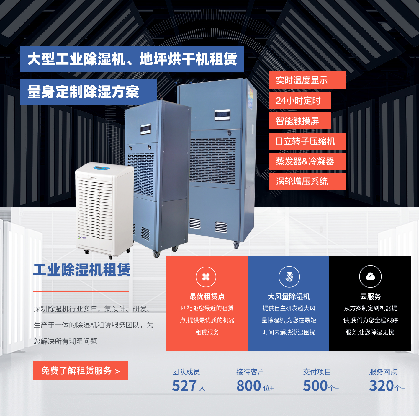 環氧地坪除濕機