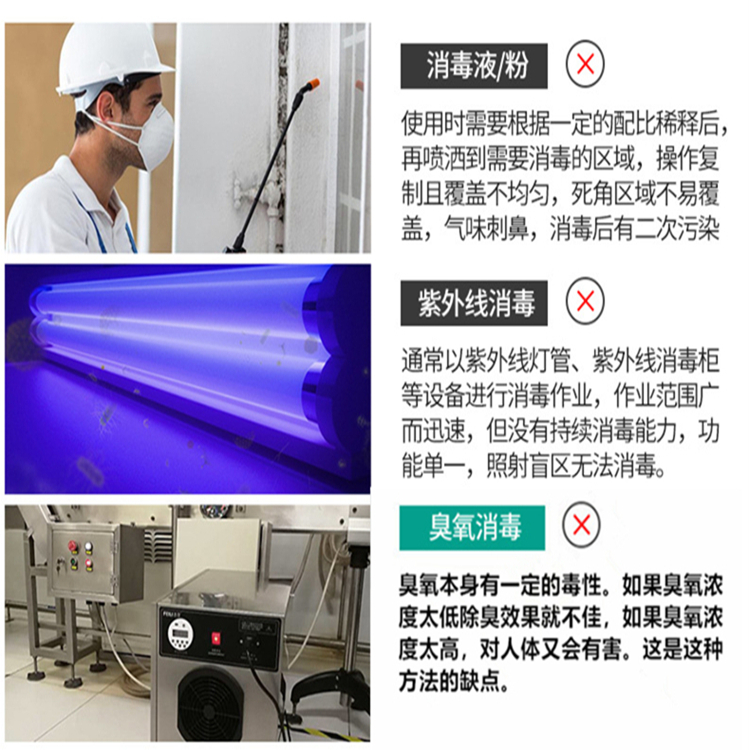 公共場所消毒殺菌除味方法
