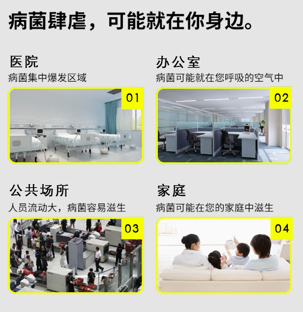 室內如何消毒？