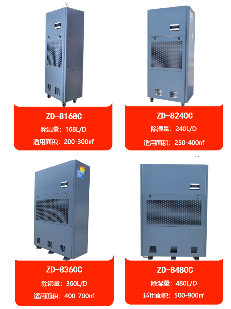 智能工業除濕機