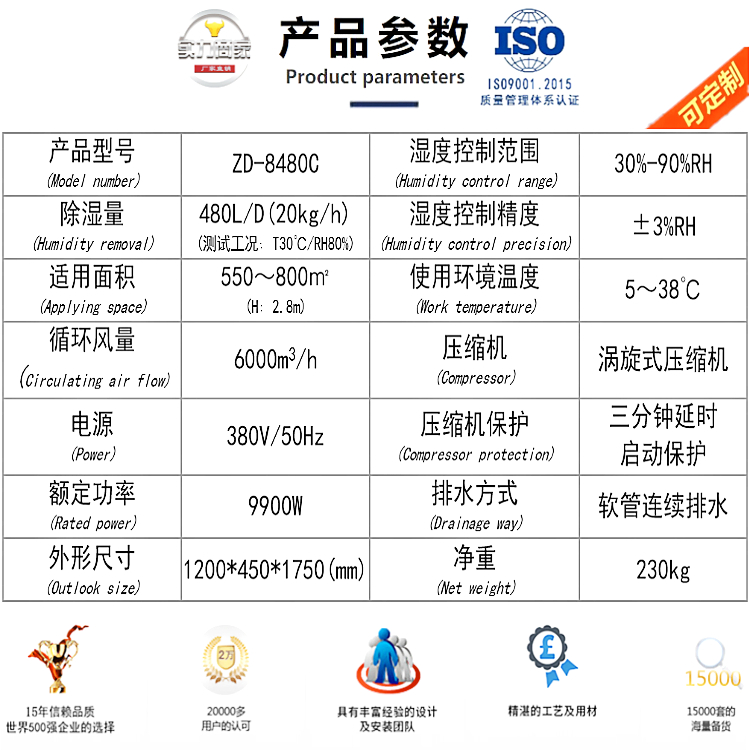 工業(yè)除濕機