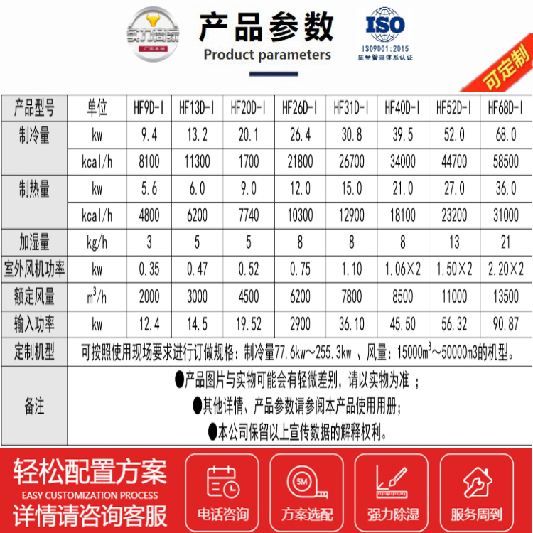 電子廠恒溫恒濕機