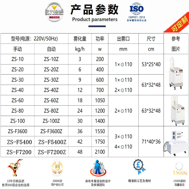 水果冷庫保鮮加濕機