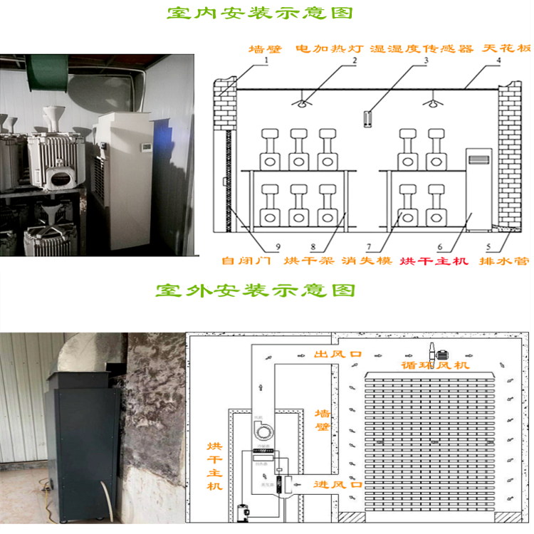 板材空氣能烘干機(jī)