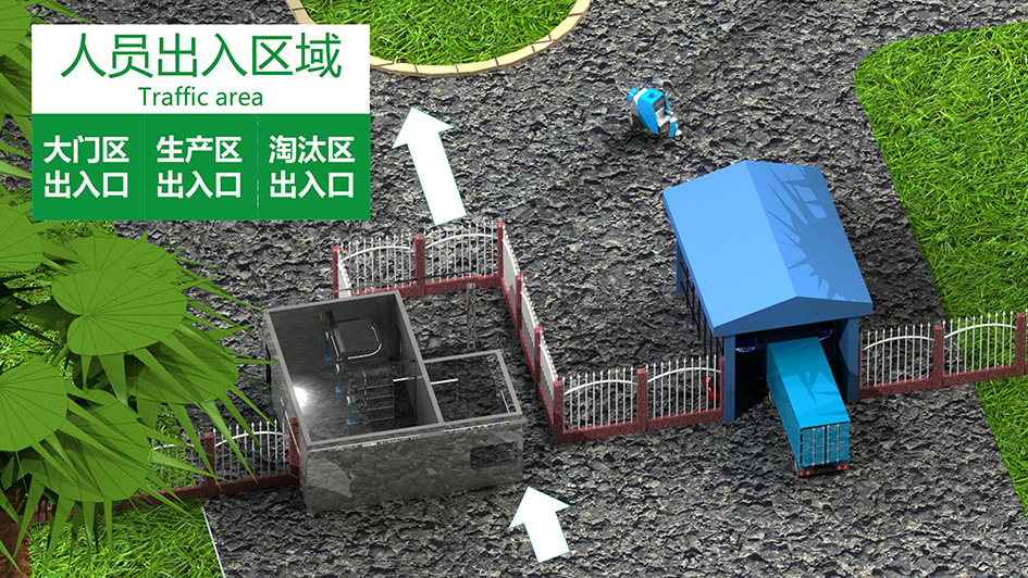 養(yǎng)殖場如何消毒？