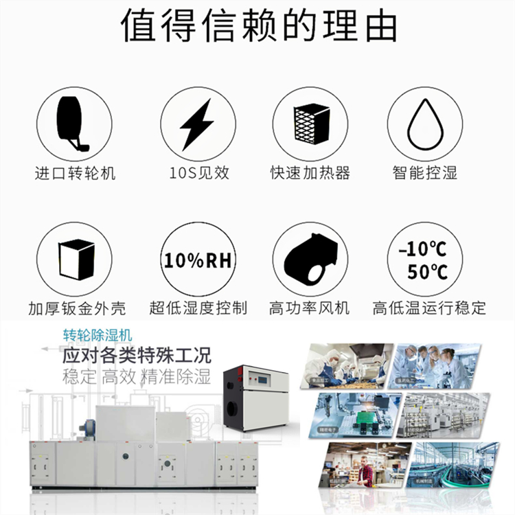 工業轉輪除濕機