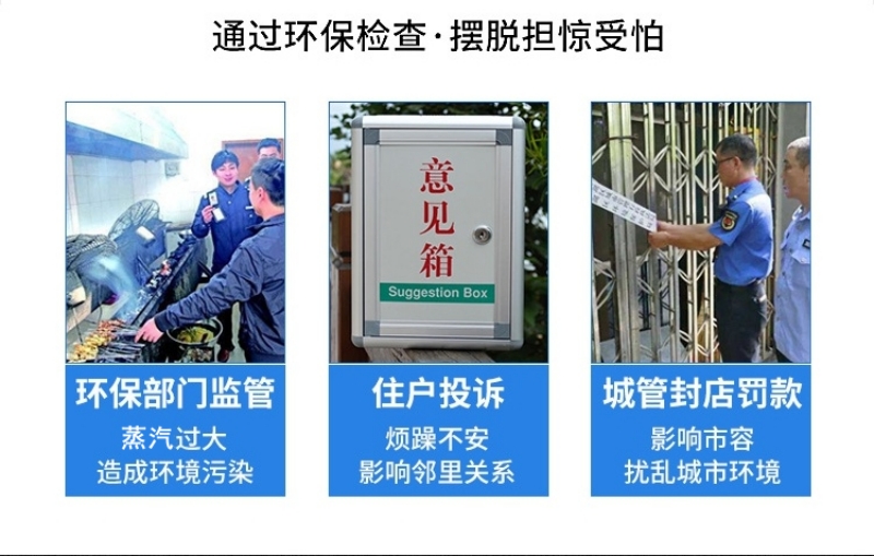 包子鋪蒸汽怎么去除？