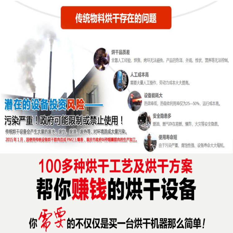 烘干除濕一體機