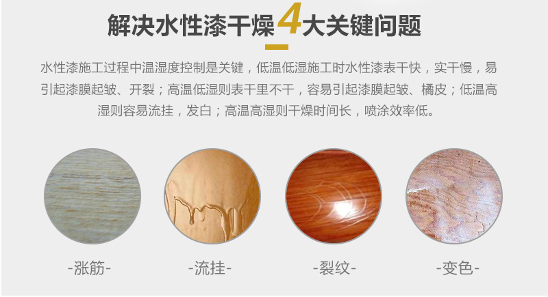 水性漆烘干除濕機(jī)