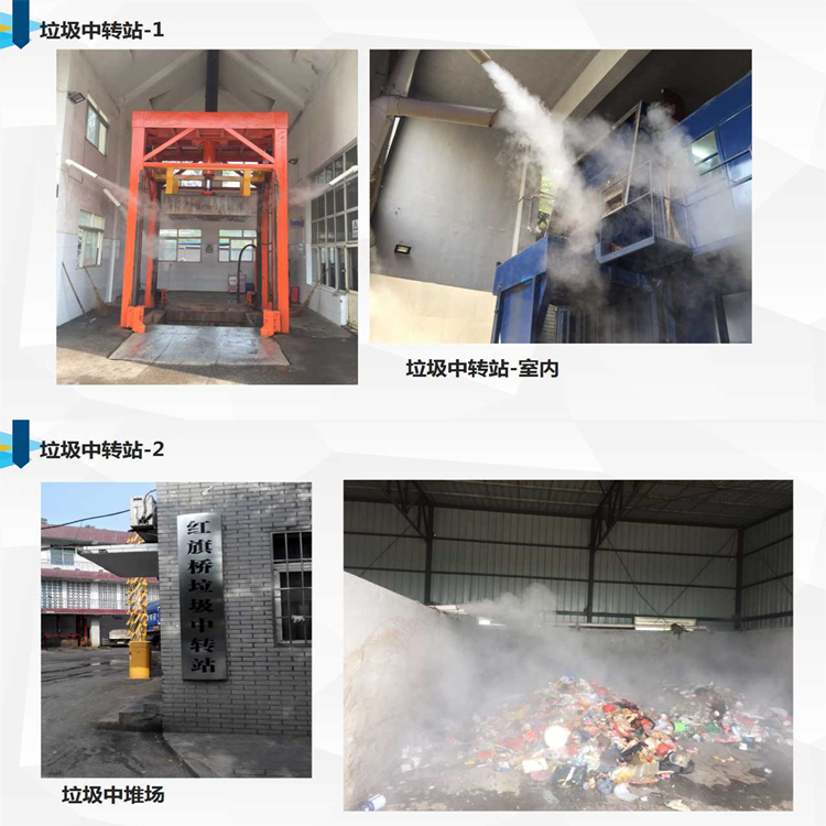垃圾中轉站除臭機