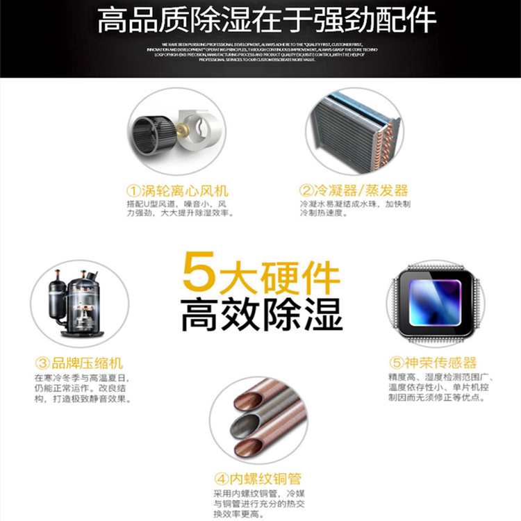 水性漆烘干除濕一體機